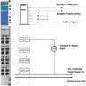 Модуль MOXA M-1451 1160215
